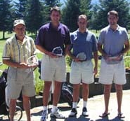 Second Place Team