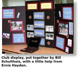 Display
