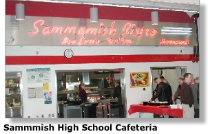 Sammamish