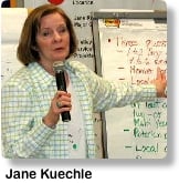 x0411Kuechle