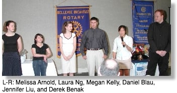 x0613Students