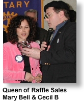 Raffle2