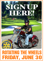 Rotating the Wheels
