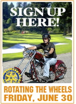 Rotating the Wheels