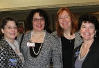 Bellevue Breakfast Rotary Club